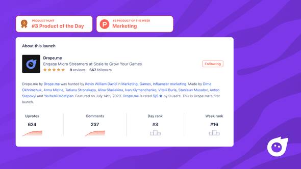 Drope me results on Product Hunt