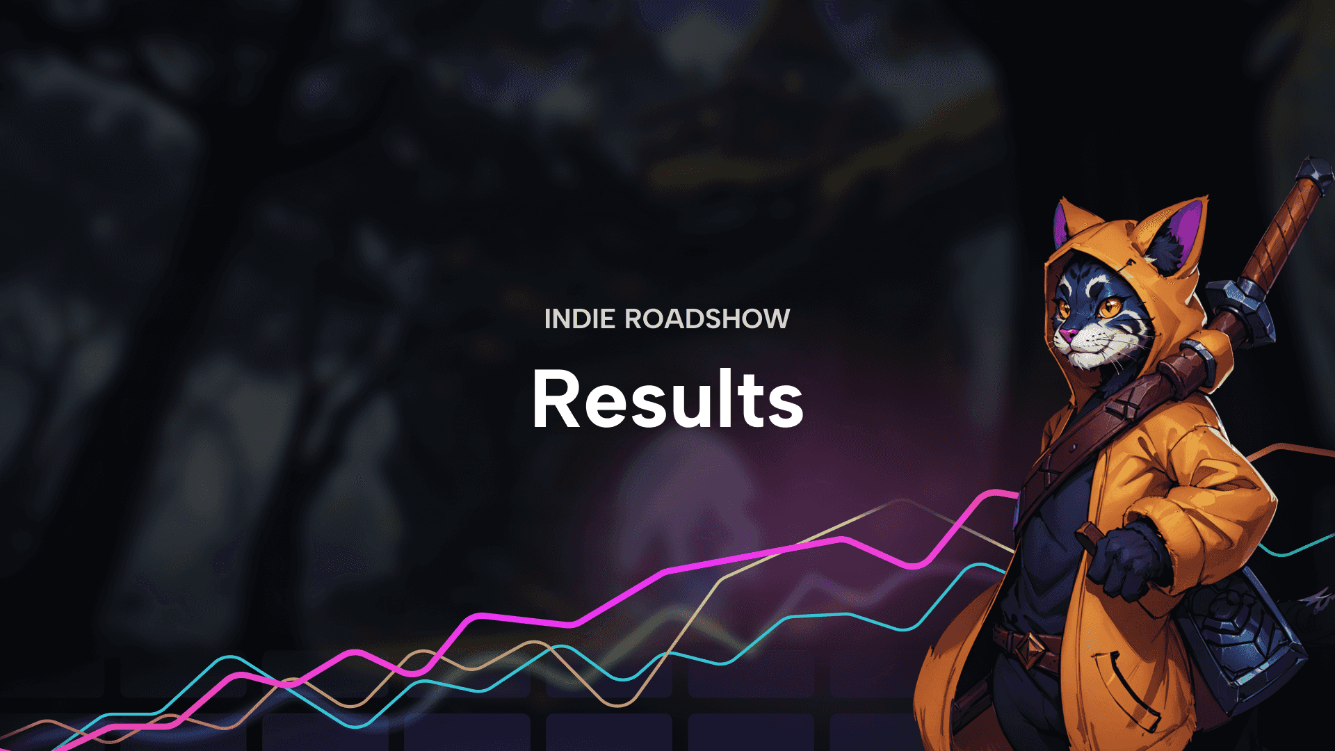 Drope.me Indie Roadshow Results: Empowering Indie Game Developers and Streamers